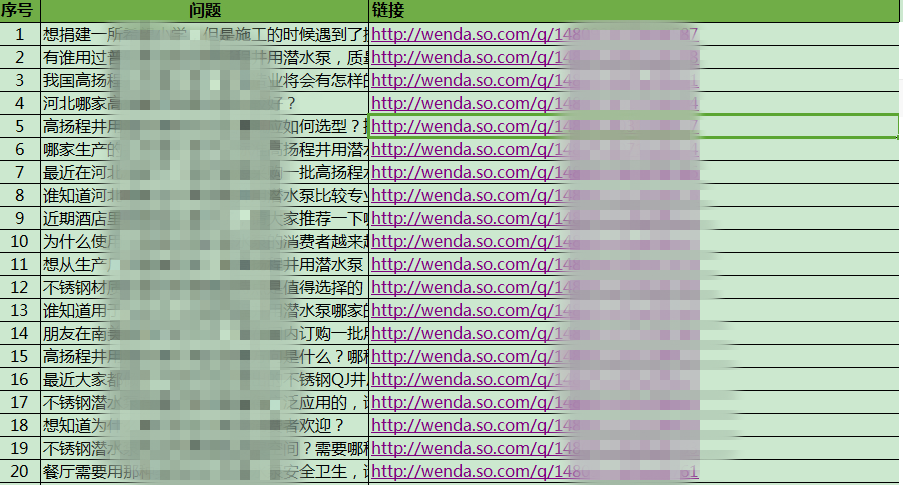 【一般行业】百度知道/知道问答/口碑推广/问答推广/问答营销(600元/100组) 【一般行业】百度知道/知道问答/口碑推广/问答推广/问答营销(600元/100组)