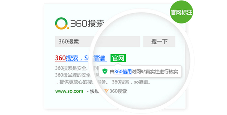 360官网认证