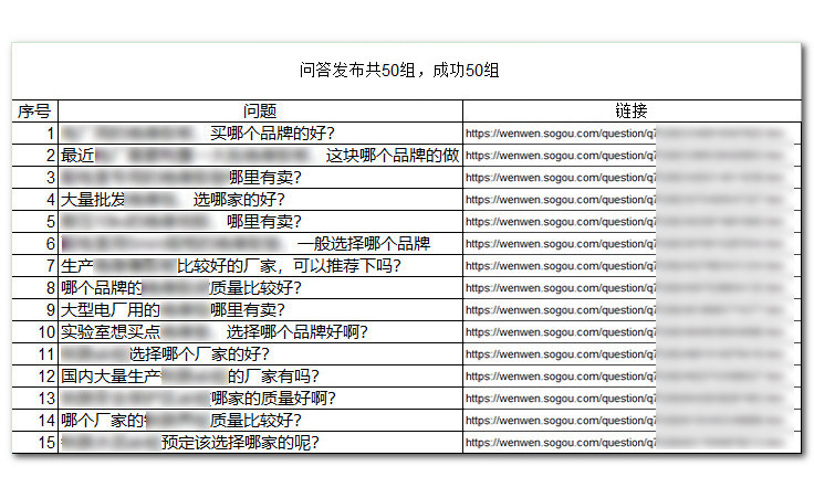 搜狗问答 搜狗问答