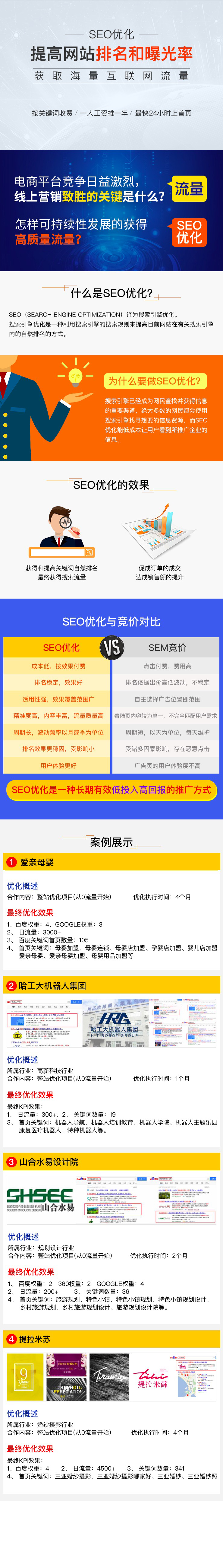 SEO优化